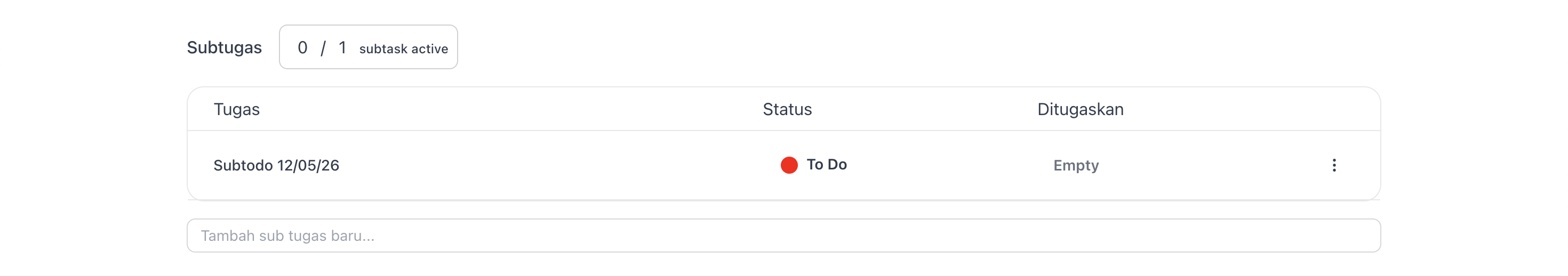 Subtasks table